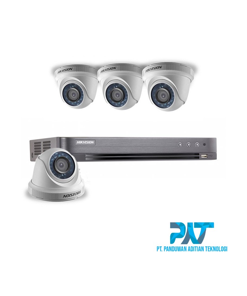 Paket 2024 camera cctv